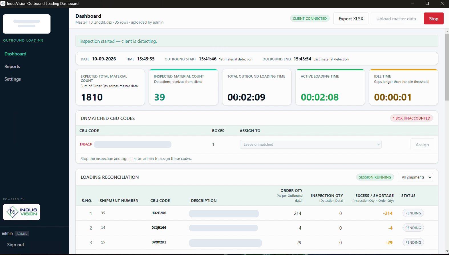 Outbound loading dashboard: expected and inspected counts, loading and idle time, one unmatched carton code awaiting assignment, and the loading reconciliation table with order quantity, inspection quantity and excess or shortage per line